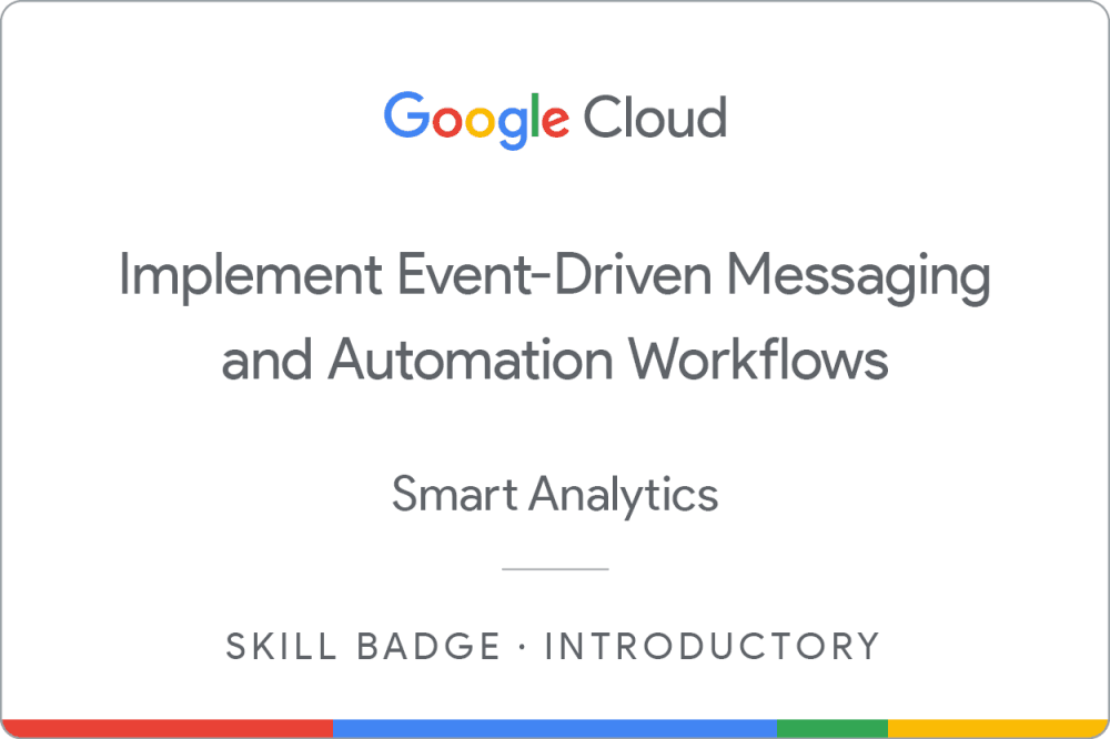Implement Event-Driven Messaging and Automation Workflows